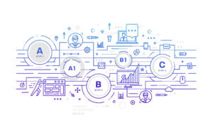 Marketing automation how and why?