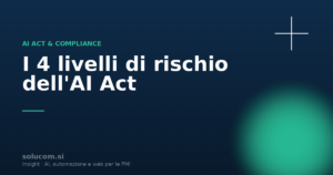 I 4 livelli di rischio dell'AI Act